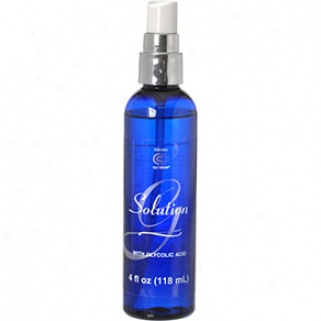 Glyderm Solution